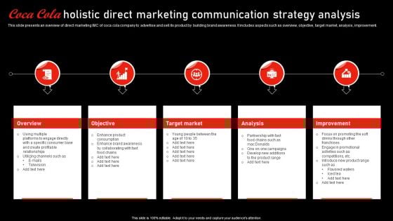 Coca Cola Holistic Direct Marketing Communication Strategy Analysis Formats PDF Coca Cola Holistic Direct Marketing Communication Strategy Analysis Formats PDF