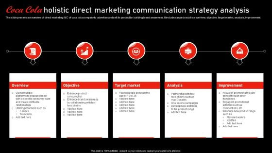 Coca Cola Holistic Direct Marketing Communication Strategy Analysis Formats PDF