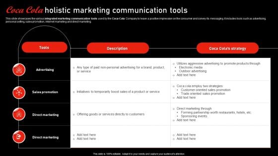 Coca Cola Holistic Marketing Communication Tools Topics PDF