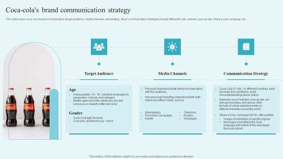 Coca Colas Brand Communication Strategy Building A Comprehensive Brand Inspiration PDF