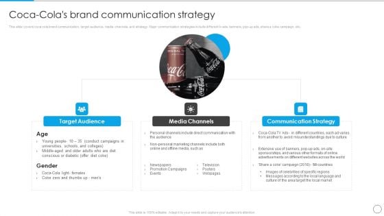 Coca Colas Brand Communication Strategy Communication Strategy To Enhance Brand Value Microsoft PDF