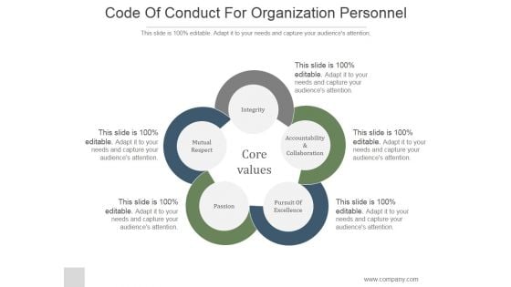 Code Of Conduct For Organization Personnel Ppt PowerPoint Presentation Example File