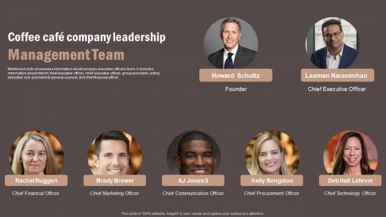 Coffee Cafe Company Leadership Management Team Summary PDF