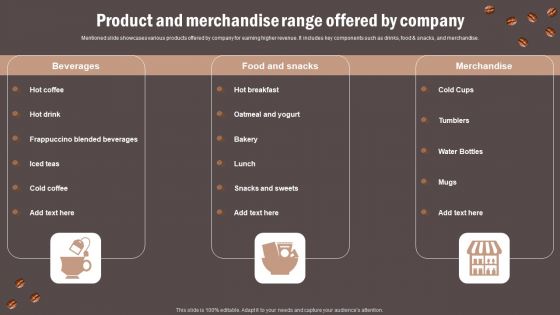 Coffee Cafe Company Profile Product And Merchandise Range Offered By Company Sample PDF Coffee Cafe Company Profile Product And Merchandise Range Offered By Company Sample PDF