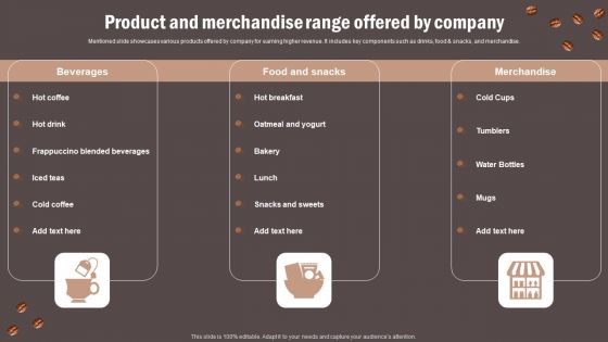 Coffee Cafe Company Profile Product And Merchandise Range Offered By Company Sample PDF