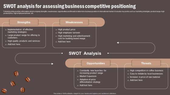Coffee Cafe Company Profile SWOT Analysis For Assessing Business Competitive Positioning Demonstration PDF