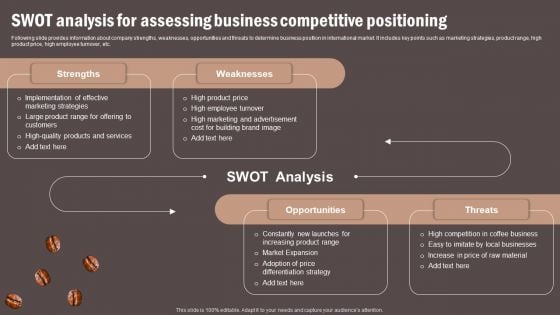 Coffee Cafe Company Profile SWOT Analysis For Assessing Business Competitive Positioning Demonstration PDF