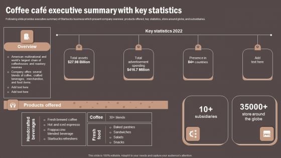 Coffee Cafe Executive Summary With Key Statistics Sample PDF