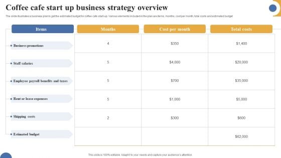 Coffee Cafe Start Up Business Strategy Overview Brochure PDF