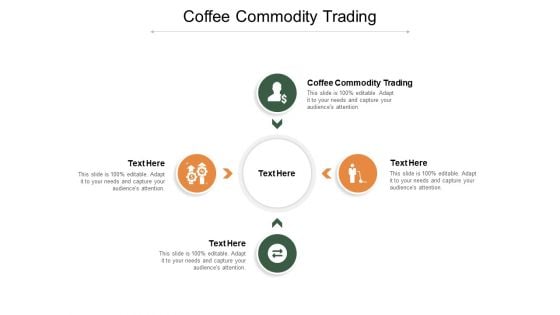 Coffee Commodity Trading Ppt PowerPoint Presentation Model Cpb Pdf