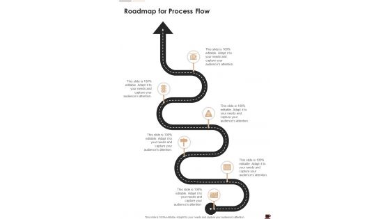 Coffee House Market Analysis Proposal Roadmap For Process Flow One Pager Sample Example Document