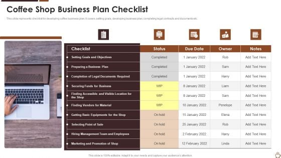 Coffee Shop Business Plan Checklist Sample PDF