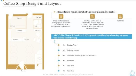 Coffee Shop Design And Layout Business Plan For Opening A Coffeehouse Ppt Pictures Graphics Tutorials PDF