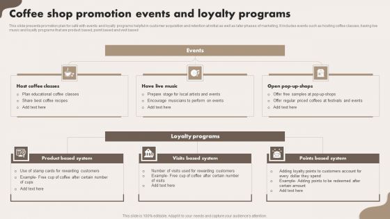 Coffee Shop Promotion Events And Loyalty Programs Inspiration PDF