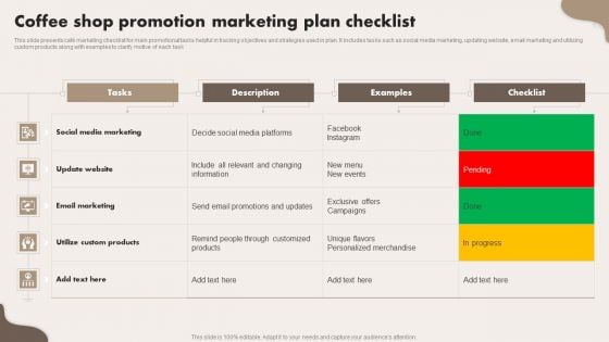 Coffee Shop Promotion Marketing Plan Checklist Introduction PDF