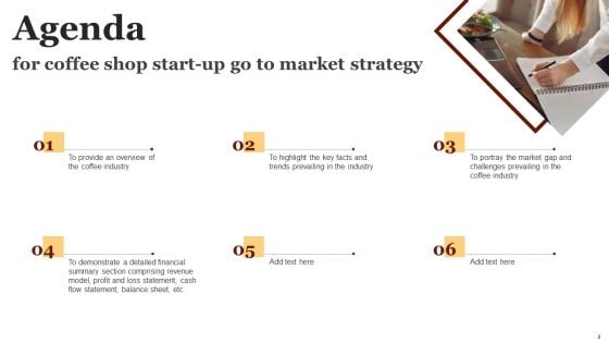 Coffee Shop Start Up Go To Market Strategy