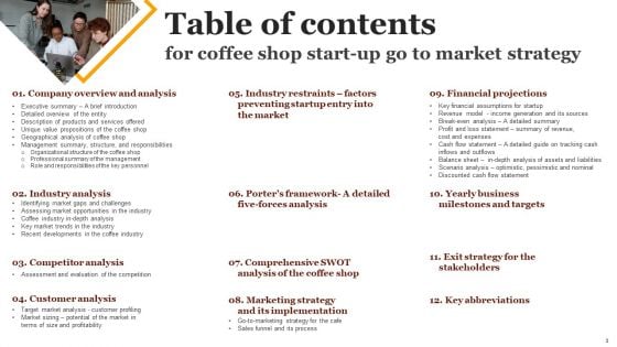 Coffee Shop Start Up Go To Market Strategy