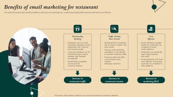 Coffeehouse Promotion Techniques To Boost Revenue Benefits Of Email Marketing For Restaurant Ideas PDF