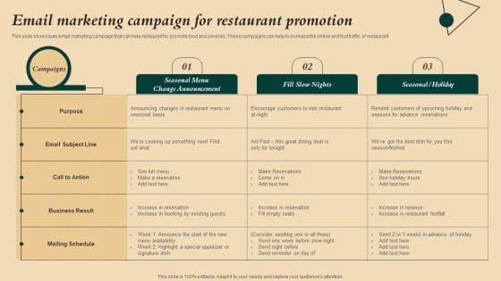 Coffeehouse Promotion Techniques To Boost Revenue Email Marketing Campaign Restaurant Promotion Icons PDF Coffeehouse Promotion Techniques To Boost Revenue Email Marketing Campaign Restaurant Promotion Icons PDF