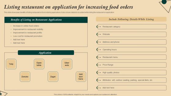 Coffeehouse Promotion Techniques To Boost Revenue Listing Restaurant On Application For Increasing Pictures PDF