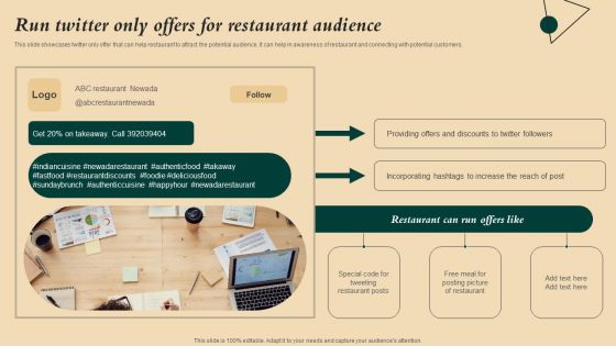 Coffeehouse Promotion Techniques To Boost Revenue Run Twitter Only Offers For Restaurant Audience Portrait PDF