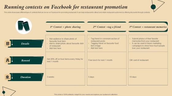 Coffeehouse Promotion Techniques To Boost Revenue Running Contests On Facebook Restaurant Structure PDF