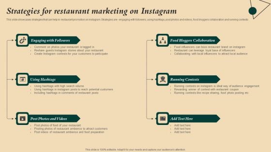 Coffeehouse Promotion Techniques To Boost Revenue Strategies For Restaurant Marketing On Instagram Designs PDF