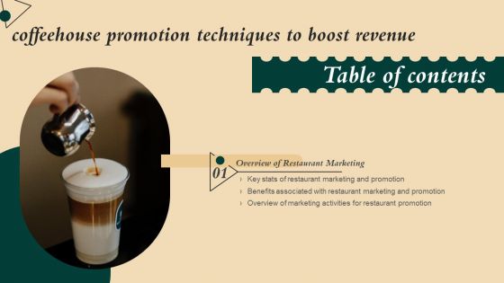 Coffeehouse Promotion Techniques To Boost Revenue Table Of Contents Rules PDF