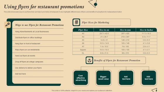 Coffeehouse Promotion Techniques To Boost Revenue Using Flyers For Restaurant Promotions Download PDF