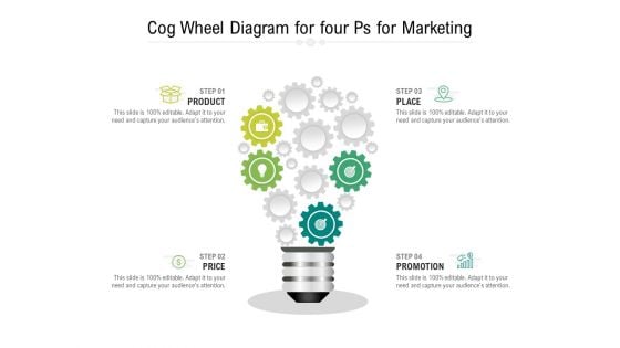 Cog Wheel Diagram For Four Ps For Marketing Ppt PowerPoint Presentation File Elements PDF