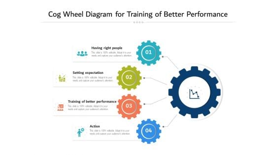 Cog Wheel Diagram For Training Of Better Performance Ppt PowerPoint Presentation Inspiration Portfolio PDF