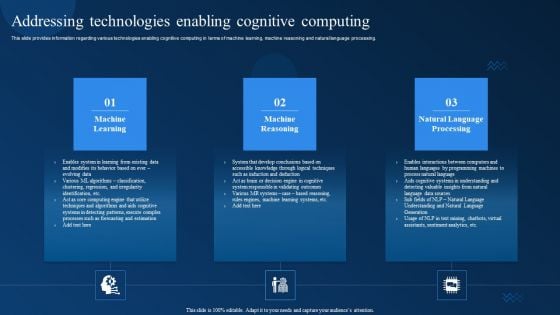 Cognitive Analytics Strategy And Techniques Addressing Technologies Enabling Cognitive Computing Guidelines PDF