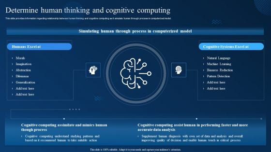 Cognitive Analytics Strategy And Techniques Determine Human Thinking And Cognitive Computing Download PDF