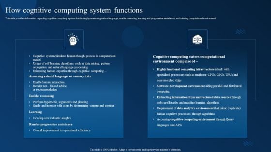 Cognitive Analytics Strategy And Techniques How Cognitive Computing System Functions Ideas PDF