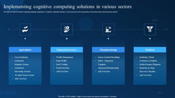 Cognitive Analytics Strategy And Techniques Implementing Cognitive Computing Solutions In Various Sectors Summary PDF