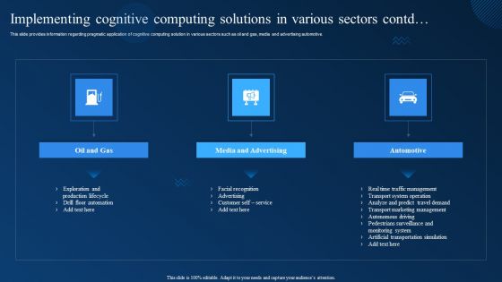 Cognitive Analytics Strategy And Techniques Implementing Cognitive Computing Solutions In Various Sectors Summary PDF