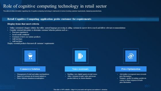 Cognitive Analytics Strategy And Techniques Role Of Cognitive Computing Technology In Retail Sector Icons PDF