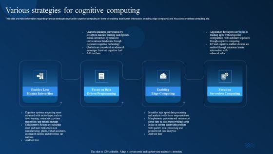 Cognitive Analytics Strategy And Techniques Various Strategies For Cognitive Computing Diagrams PDF