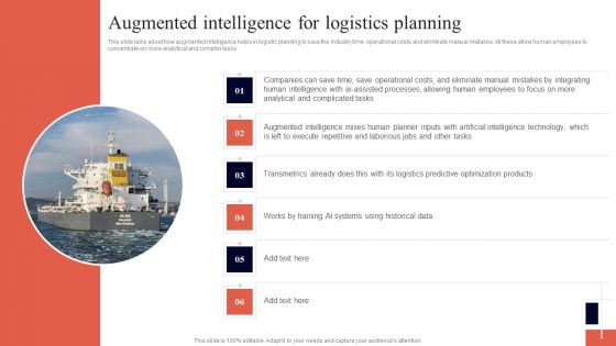 Cognitive Enhancement Augmented Intelligence For Logistics Planning Themes PDF