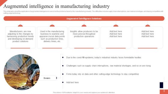 Cognitive Enhancement Augmented Intelligence In Manufacturing Industry Clipart PDF