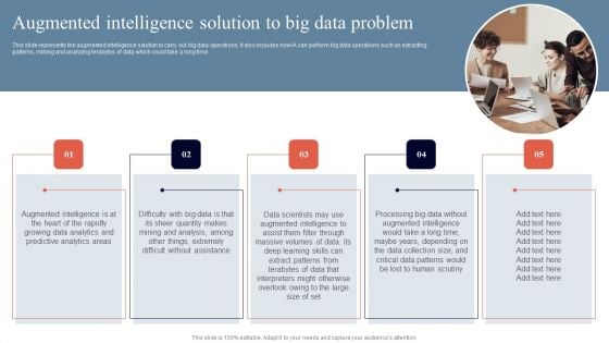 Cognitive Enhancement Augmented Intelligence Solution To Big Data Problem Inspiration PDF