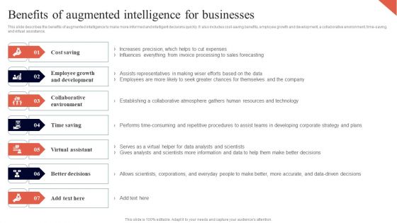 Cognitive Enhancement Benefits Of Augmented Intelligence For Businesses Designs PDF
