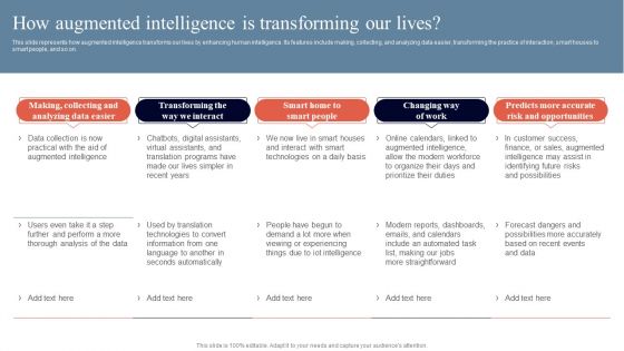 Cognitive Enhancement How Augmented Intelligence Is Transforming Our Lives Template PDF