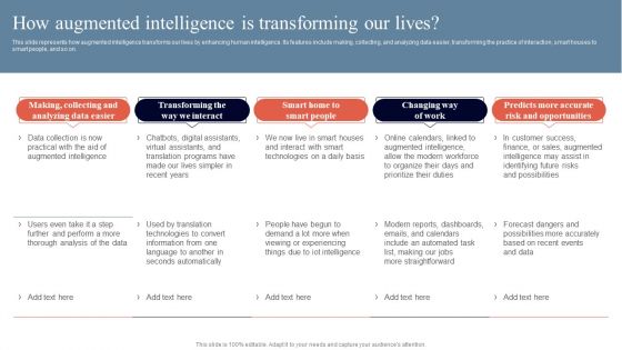 Cognitive Enhancement How Augmented Intelligence Is Transforming Our Lives Template PDF Cognitive Enhancement How Augmented Intelligence Is Transforming Our Lives Template PDF