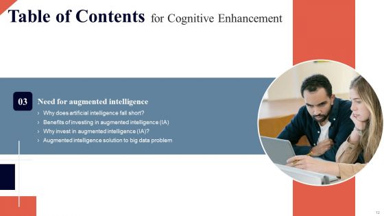 Cognitive Enhancement Ppt PowerPoint Presentation Complete Deck With Slides