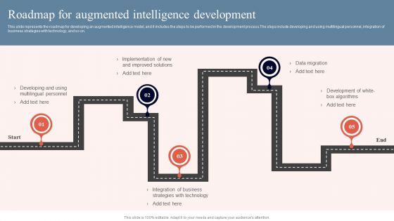 Cognitive Enhancement Roadmap For Augmented Intelligence Development Elements PDF