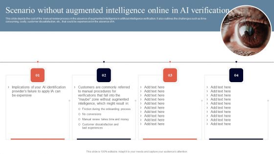 Cognitive Enhancement Scenario Without Augmented Intelligence Online Pictures PDF