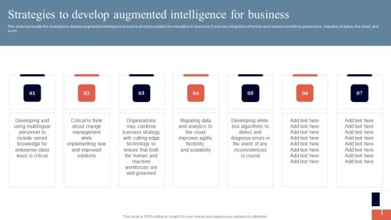 Cognitive Enhancement Strategies To Develop Augmented Intelligence Template PDF