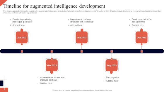 Cognitive Enhancement Timeline For Augmented Intelligence Development Microsoft PDF Cognitive Enhancement Timeline For Augmented Intelligence Development Microsoft PDF