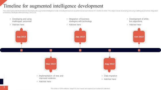 Cognitive Enhancement Timeline For Augmented Intelligence Development Microsoft PDF